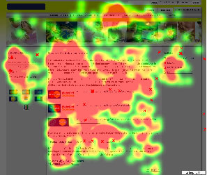 Output (hot-spots) from the Tobii system